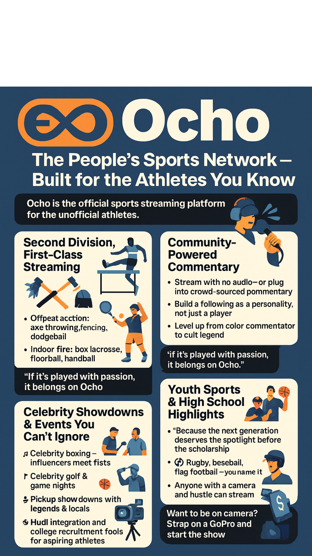 Ocho: The Peoples Sports Network — Built for the Athletes You Know